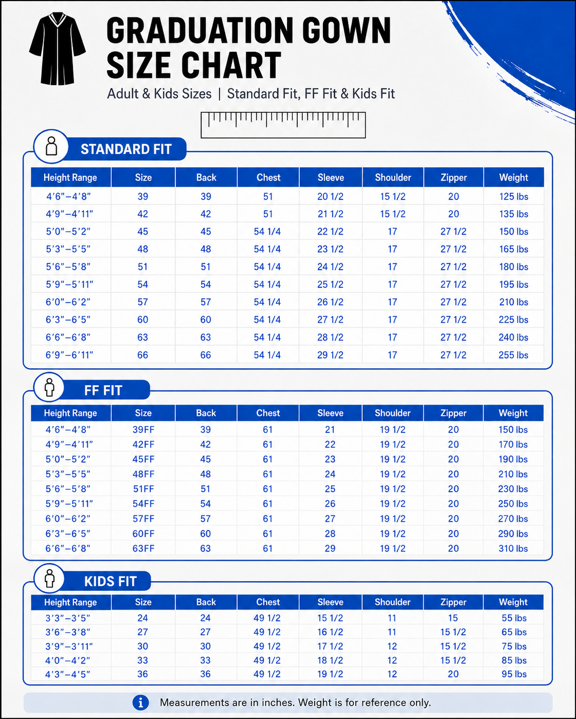 Custom Graduation Stole – Embroidery & Printing 60" size chart